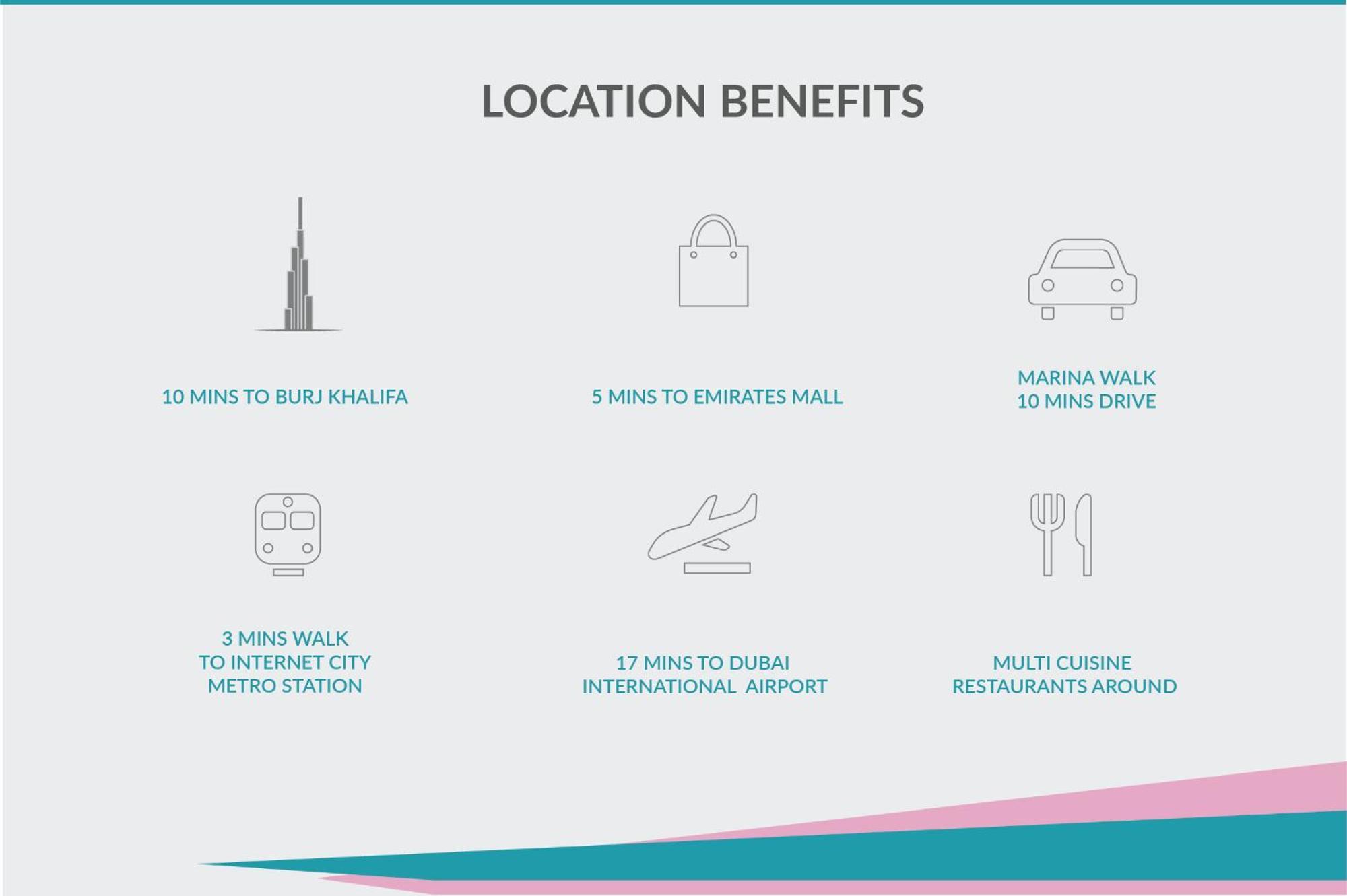 Nomad Partition In Barsha Heights 3 Mins To Icm Metro Homestay